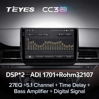 Штатная магнитола Teyes CC3 2K 360 6/128 Hyundai H1 2 Grand Starex TQ (2017-2022)