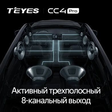 Штатная магнитола Teyes CC4 Pro 12/256 Jeep Patriot (2006-2010)