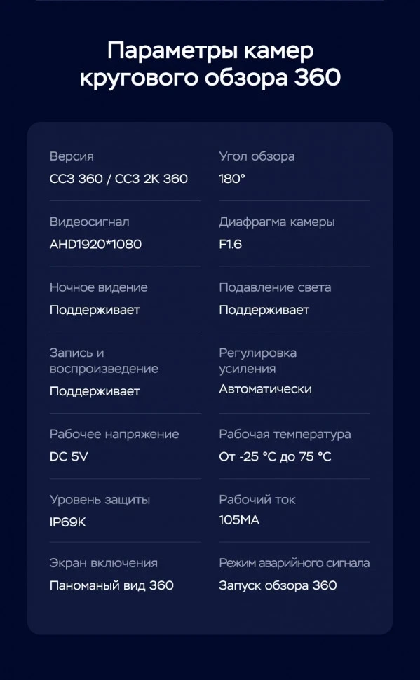 Штатная магнитола Teyes CC3 2K 360 6/128 Chrysler Town &amp; Country 4 RS (2000-2007) Тип-A