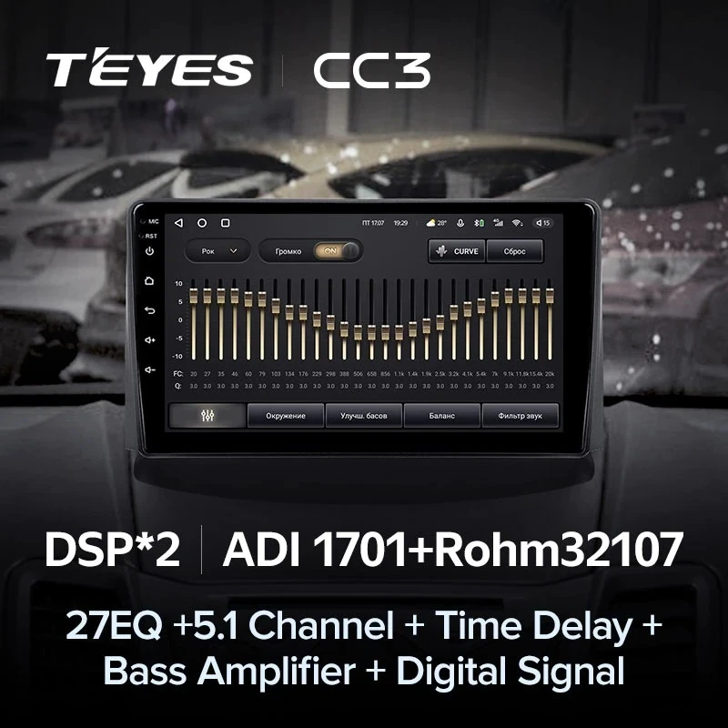 Штатная магнитола Teyes CC3 4/32 Ford Fiesta 6 (2009-2018) F1 Тип-A