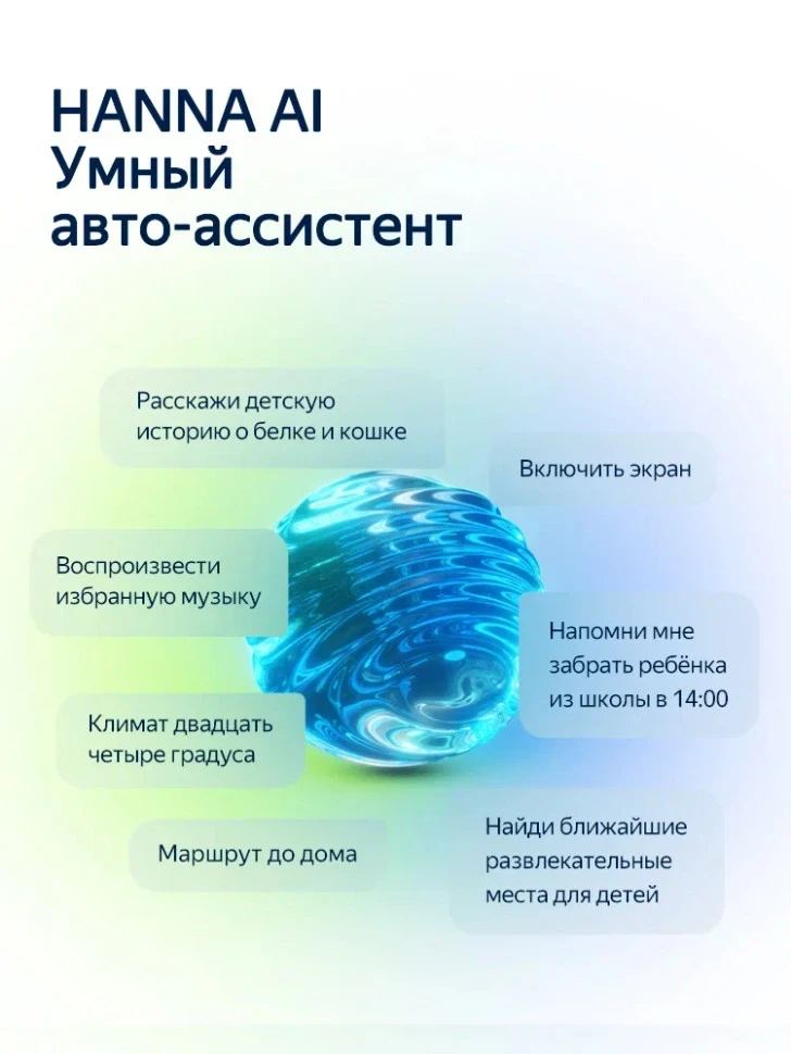 Штатная магнитола Teyes CC4L 6/64 Toyota C-HR 1 (2016-2023) F1