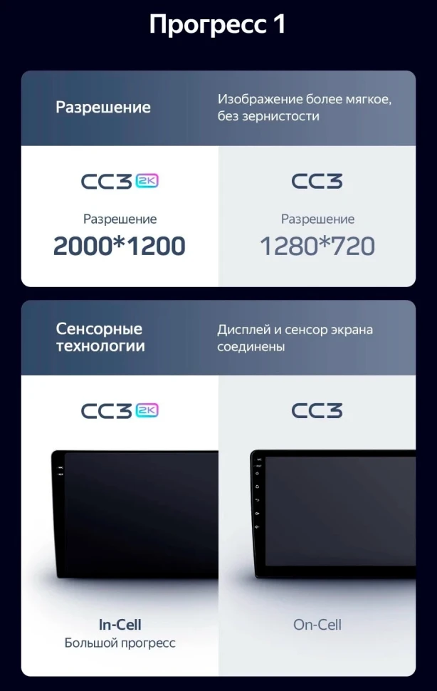 Штатная магнитола Teyes CC3 2K 4/32 Mazda RX-8 SE (2009-2011)