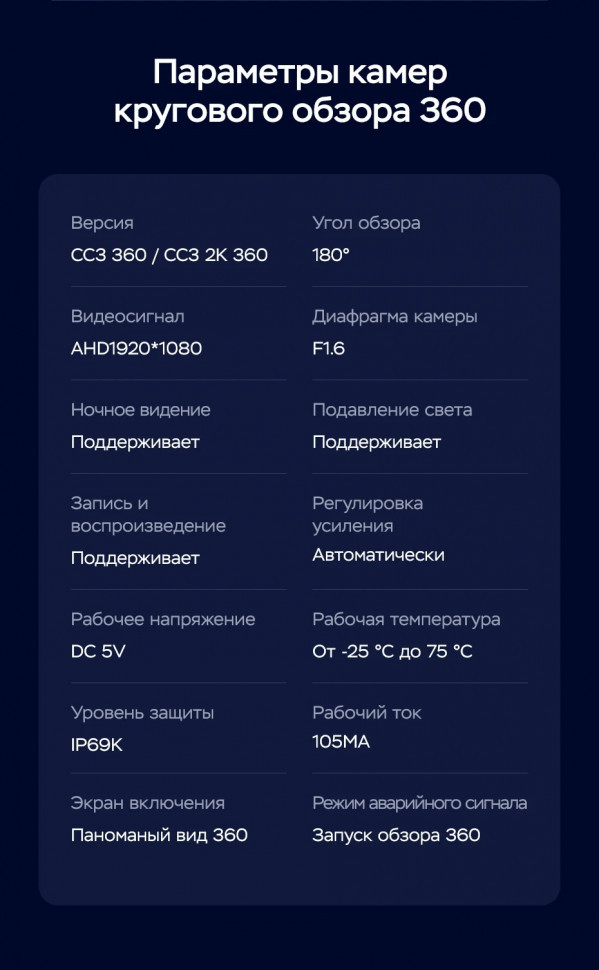 Штатная магнитола Teyes CC3 2K 360 6/128 Audi RS3 1 (2011-2012)