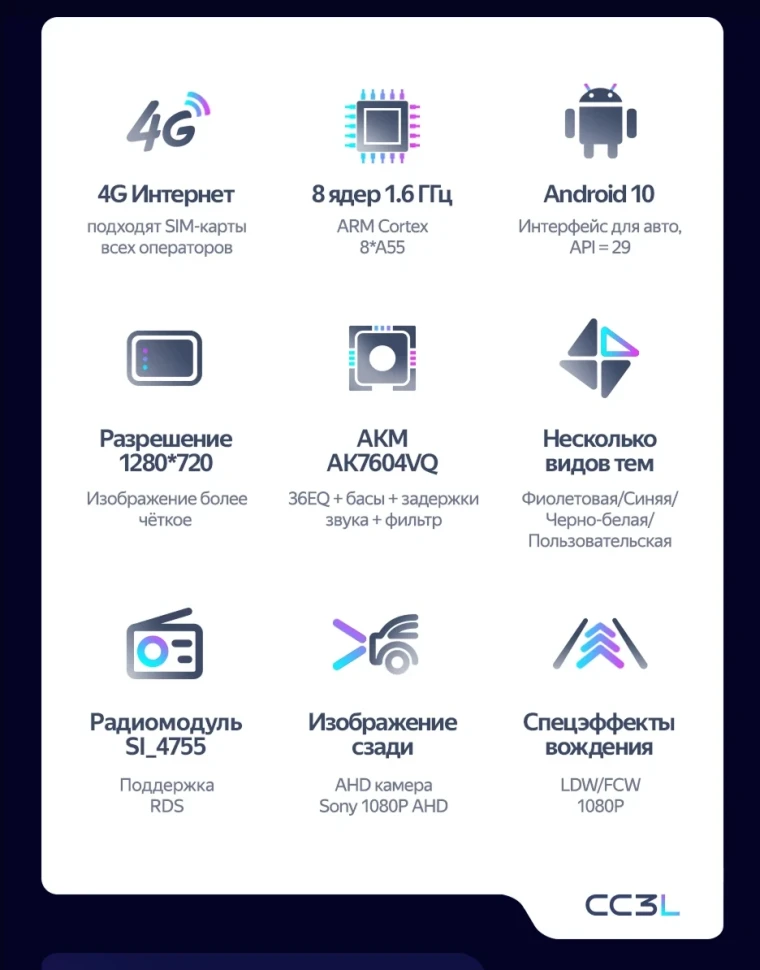 Штатная магнитола Teyes CC3L 4/32 Daihatsu Mira eS (2013-2017)