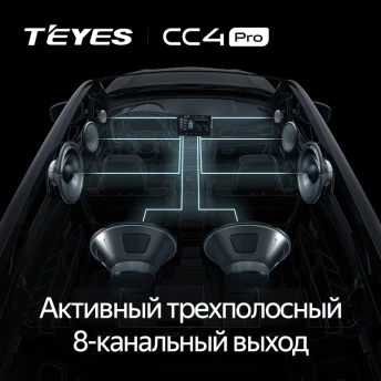Штатная магнитола Teyes CC4 Pro 8/128 Hyundai Tucson 1 (2004-2009) F2