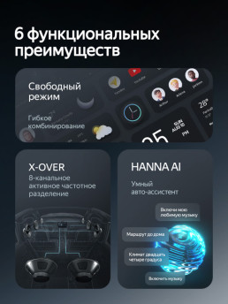 Штатная магнитола Teyes CC4 6/64 Volkswagen Passat B8 (2014-2020)