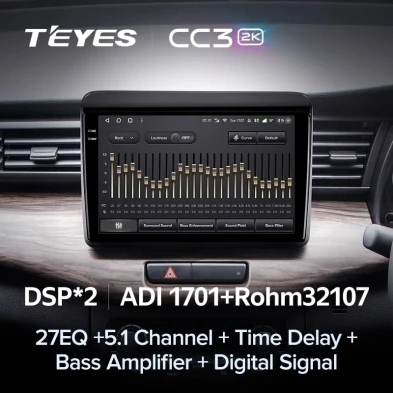 Штатная магнитола Teyes CC3 2K 6/128 Suzuki Ertiga (2018-2020)