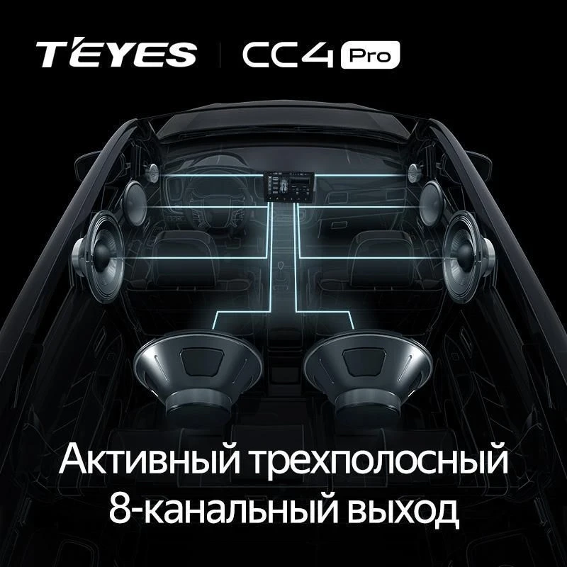 Штатная магнитола Teyes CC4 Pro 12/256 Mercedes-Benz E-Class S211 W211 CLS-Class C219 (2002-2010) (13")