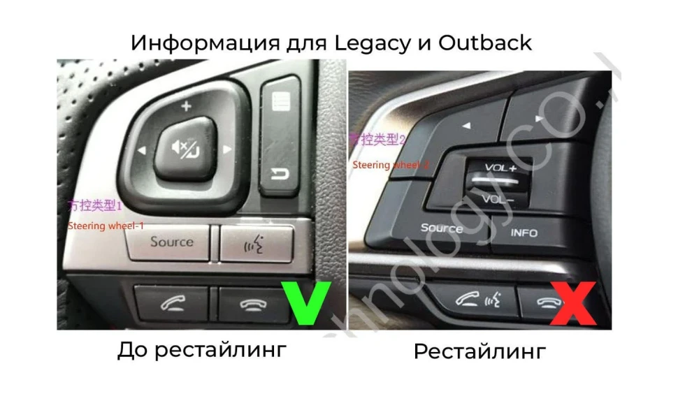 Комплект проводов для установки WM-MT в Subaru XV, Impreza (2014-2016), Forester (2015-2019) (левый руль)