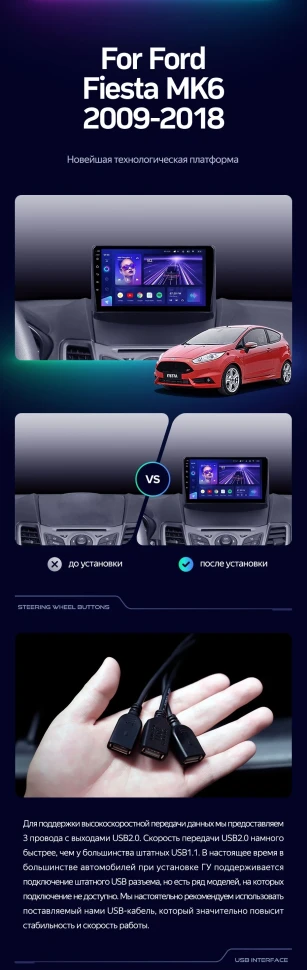 Штатная магнитола Teyes CC3L 4/32 Ford Fiesta 6 (2009-2018) F1 Тип-B