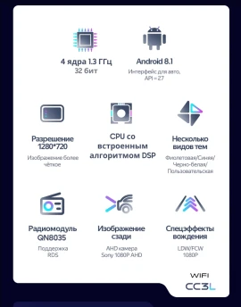 Штатная магнитола Teyes CC3L WiFi 2/32 Toyota Verossa (2000-2007) F2