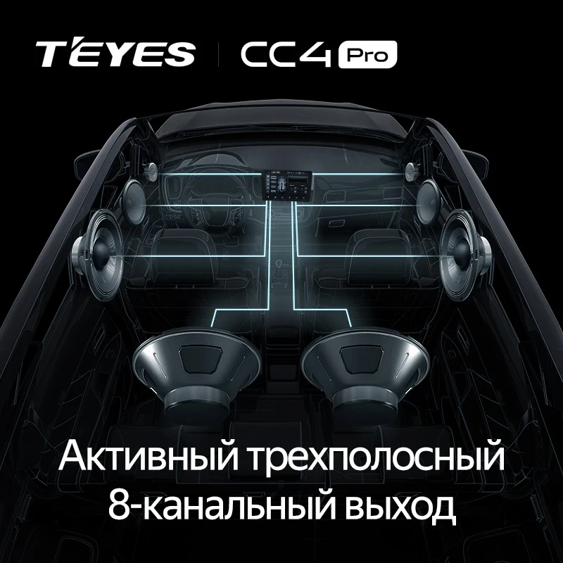 Штатная магнитола Teyes CC4 Pro 12/256 Kia Forte 1 (2008-2013) F2