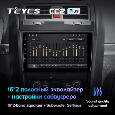 Штатная магнитола Teyes CC2 Plus 4/64 Great Wall Hover H5 (2010-2017)