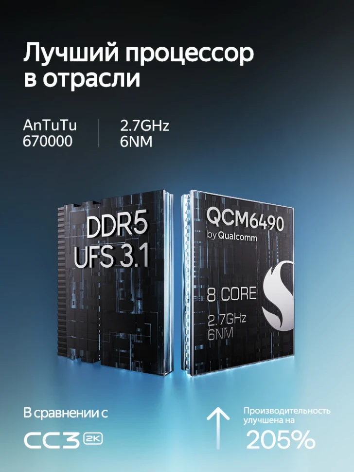 Штатная магнитола Teyes CC4 Pro 12/256 Hyundai Azera 2 (2011-2014) F2