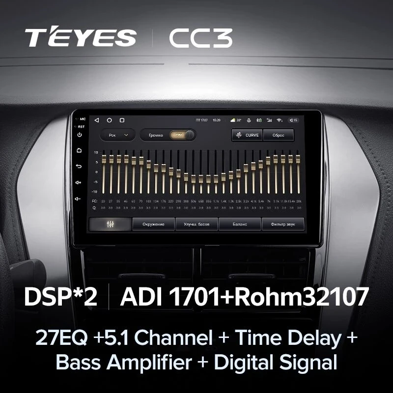 Штатная магнитола Teyes CC3 4/32 Toyota Yaris (2017-2020) F1