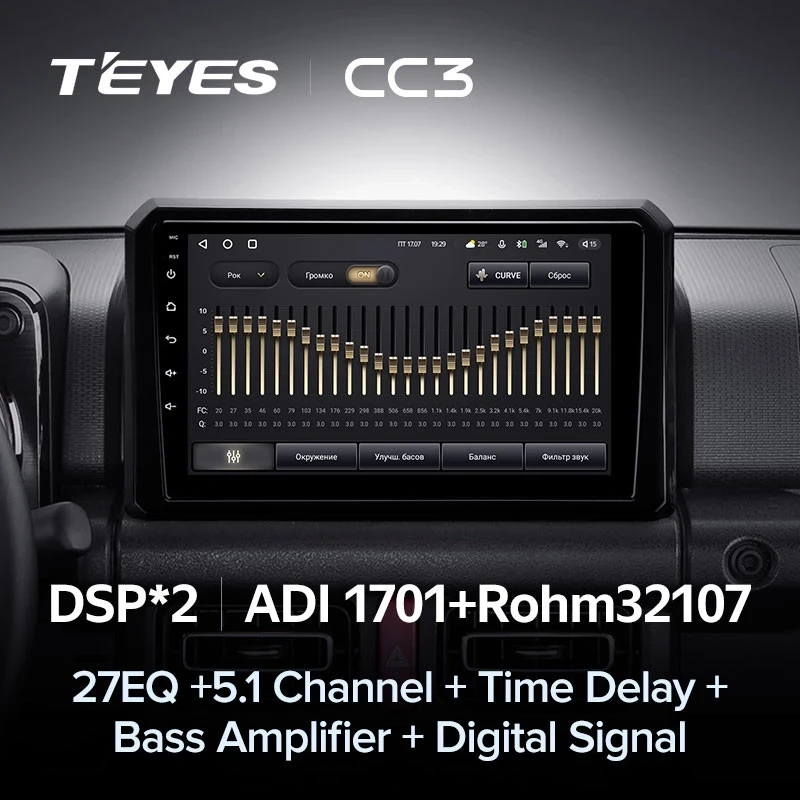 Штатная магнитола Teyes CC3 4/32 Suzuki Jimny JB64 (2018-2020)