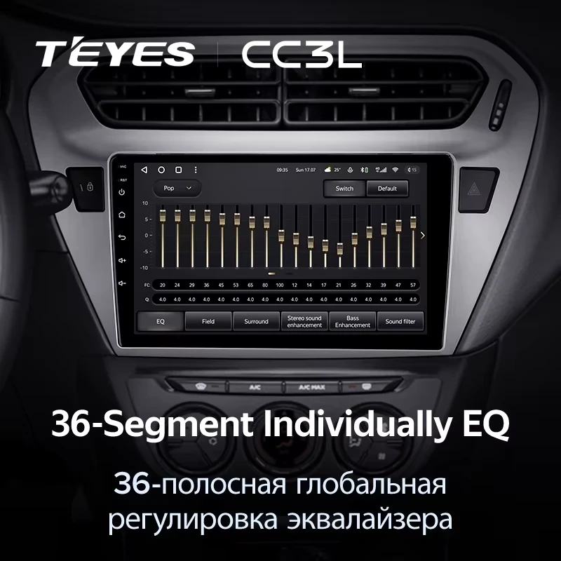 Штатная магнитола Teyes CC3L 4/64 Citroen C-Elysee (2012-2016) F2