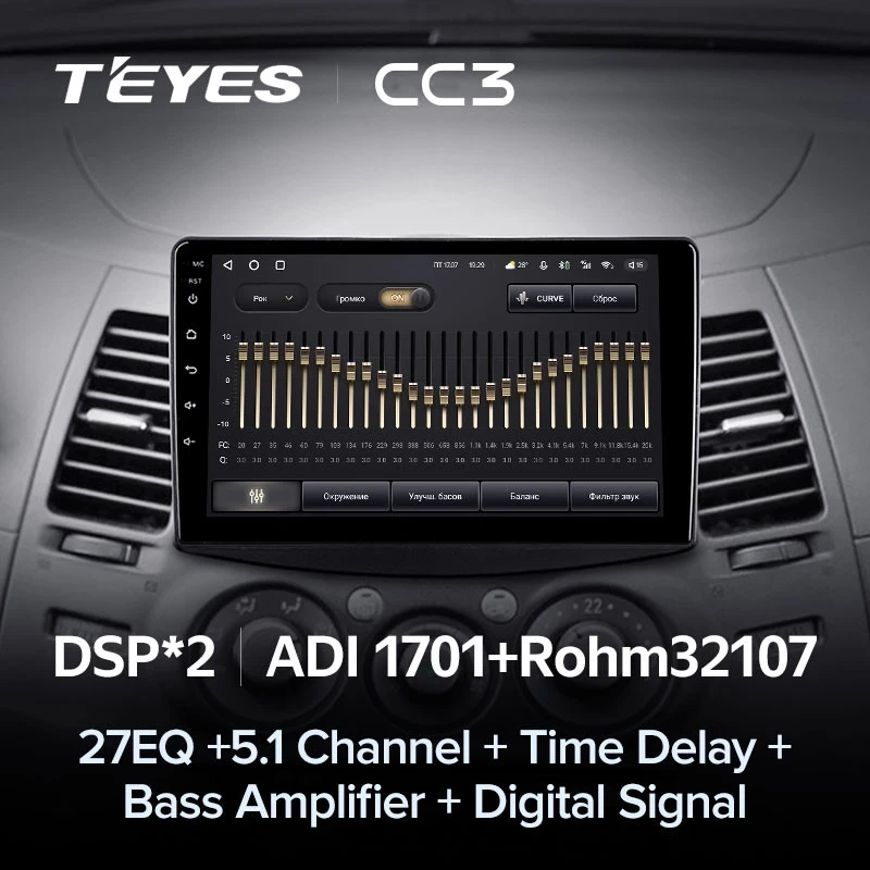 Штатная магнитола Teyes CC3 4/32 Mitsubishi Grandis 1 (2003-2010) F1