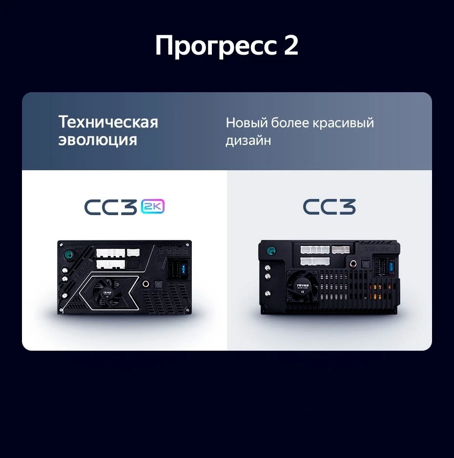 Штатная магнитола Teyes CC3 2K 4/32 Kia K5 (2020-2021)