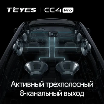 Штатная магнитола Teyes CC4 Pro 8/128 Opel Vivaro B (2014-2018)