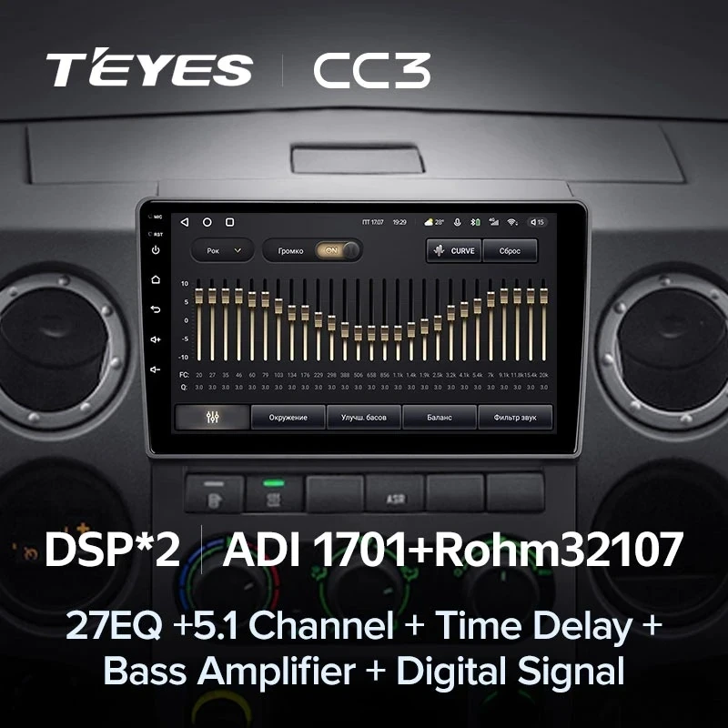 Штатная магнитола Teyes CC3 4/32 для GAZ Gazelle Next (2013-2021) F1