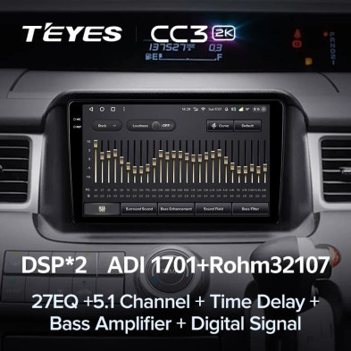 Штатная магнитола Teyes CC3 2K 360 6/128 Honda Stepwgn 3 (2005-2009) Правый руль