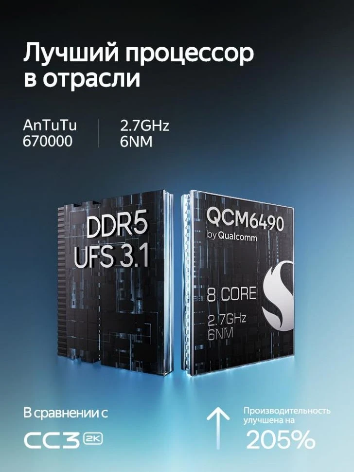 Штатная магнитола Teyes CC4 Pro 8/128 Toyota Yaris (2020-2023) Правый руль