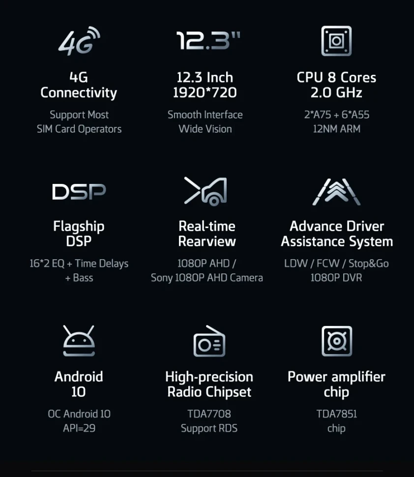 Штатная магнитола Teyes LUX ONE 4/64 Mercedes-Benz B-Class T245 W245 (2005-2011) Universal