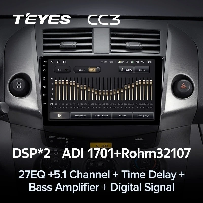 Штатная магнитола Teyes CC3 4/64 Toyota RAV4 3 XA30 (2005-2016) F1 9"
