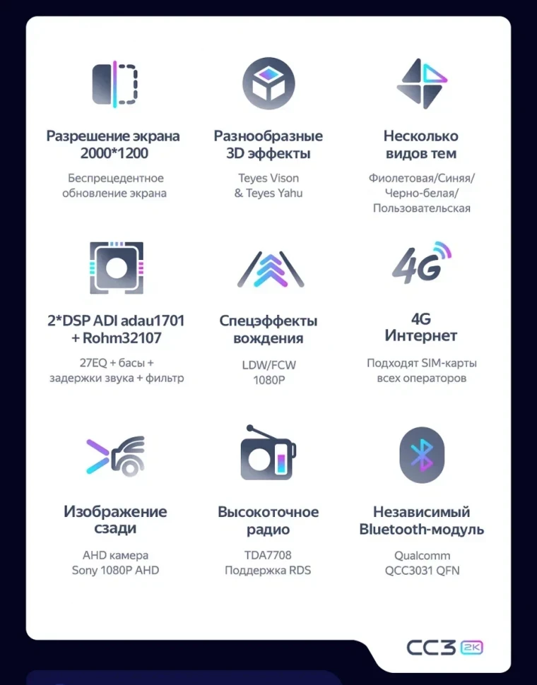 Штатная магнитола Teyes CC3 2K 4/64 Nissan Ad (2006-2016) Правый руль