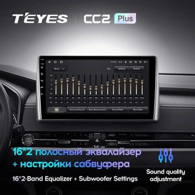 Штатная магнитола Teyes CC2 Plus 3/32 Mitsubishi Outlander GN0W (2021-2023) (0din)