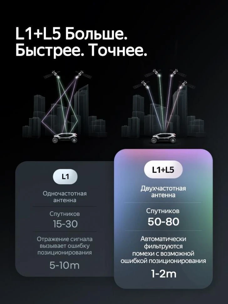 Штатная магнитола Teyes CC4 Pro 8/128 Hyundai Elantra 6 (2018-2020) Тип-B (13")