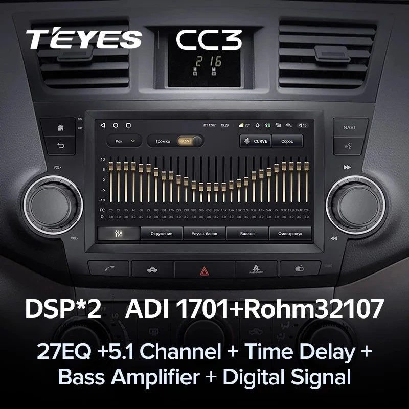 Штатная магнитола Teyes CC3 4/32 Toyota Highlander 2 XU40 (2007-2013) F3 9"