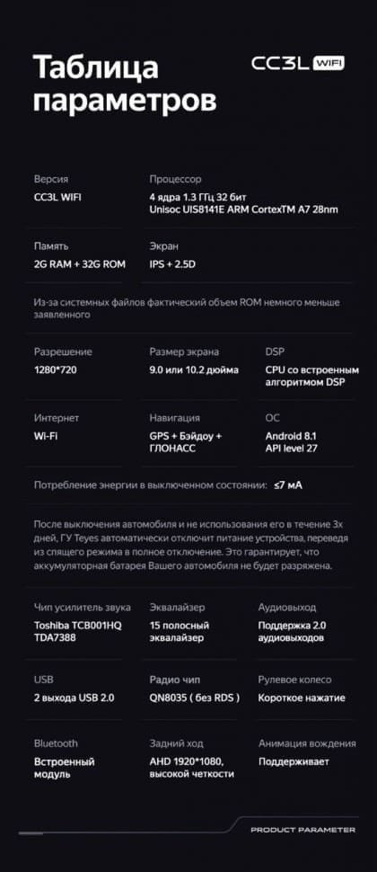 Штатная магнитола Teyes CC3L WiFi 2/32 Seat Altea (2004-2015)