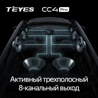 Штатная магнитола Teyes CC4 Pro 12/256 Toyota Fortuner (2008-2014) F1
