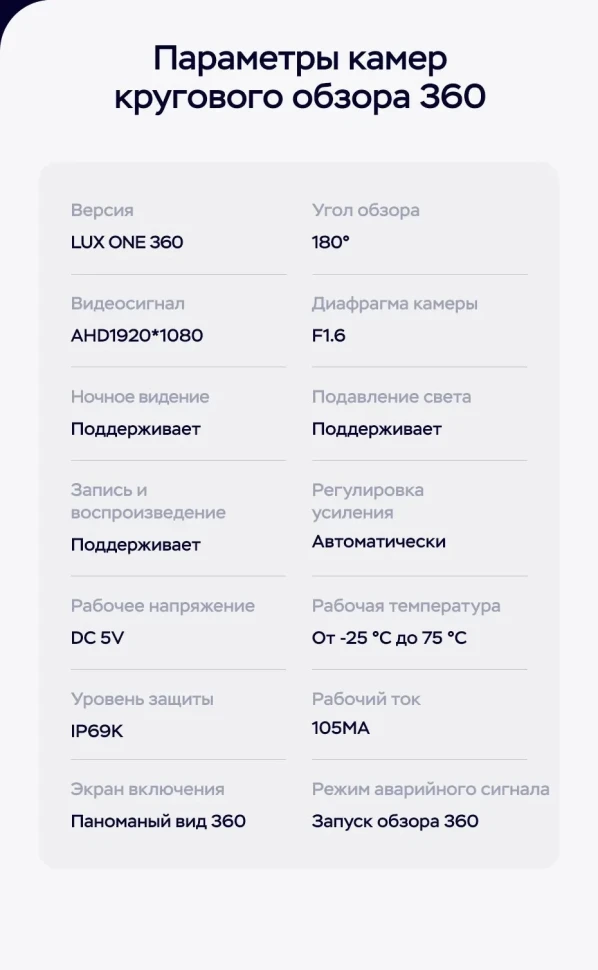 Штатная магнитола Teyes LUX ONE 360 6/128 Honda Accord 9 CR (2012-2018)