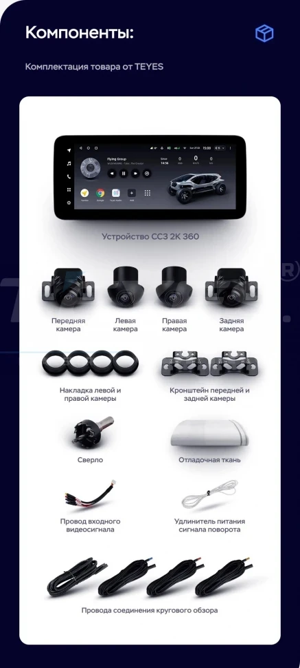 Штатная магнитола Teyes LUX ONE 360 6/128 Honda Civic FE FL (2021-2023)